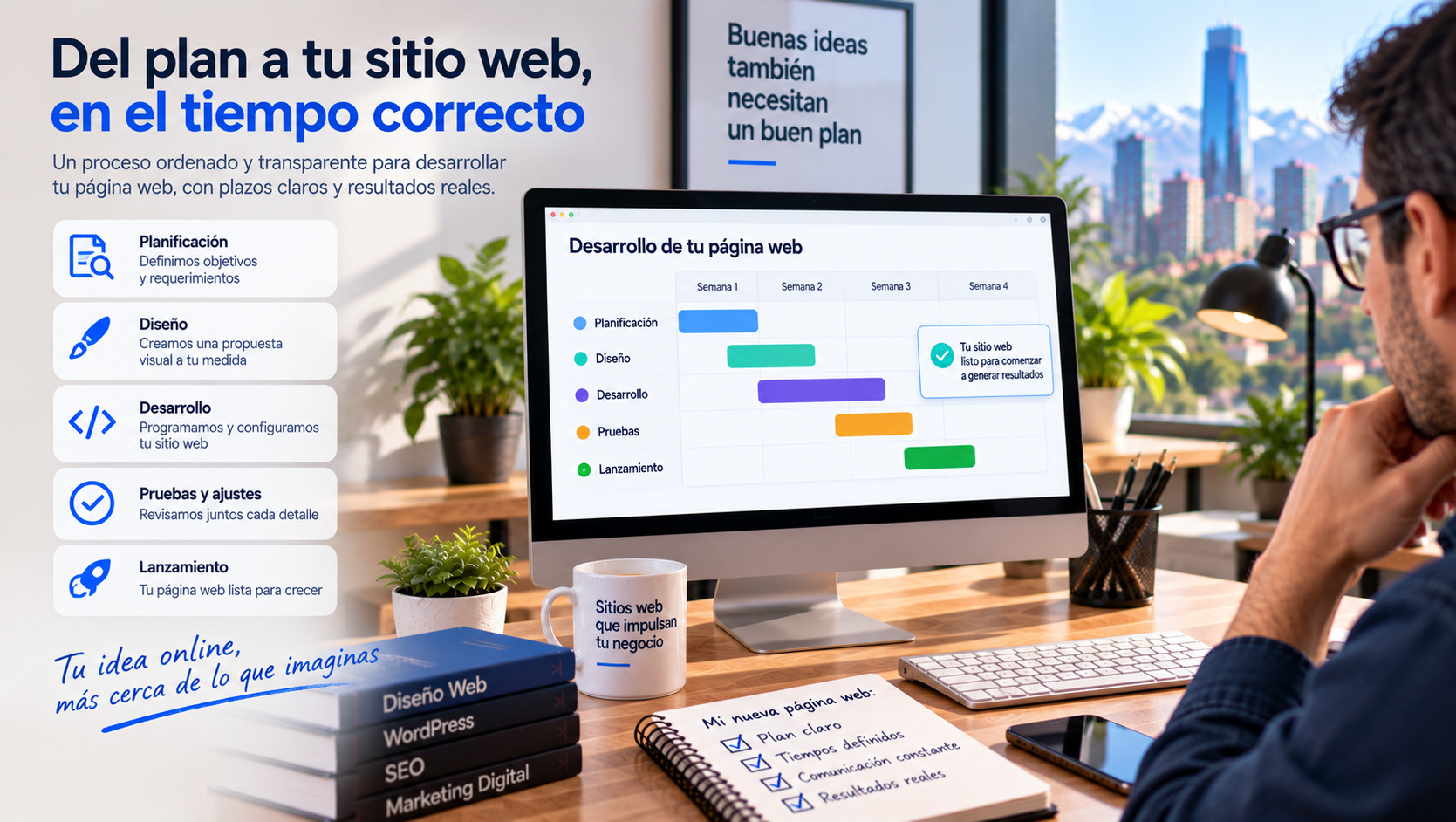 Cuanto tiempo toma desarrollar una pagina web: plazos por tipo de sitio