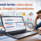 Sitio web lento afectando visitas y conversiones, mostrando métricas de Google en baja, Core Web Vitals deficientes y experiencia móvil negativa